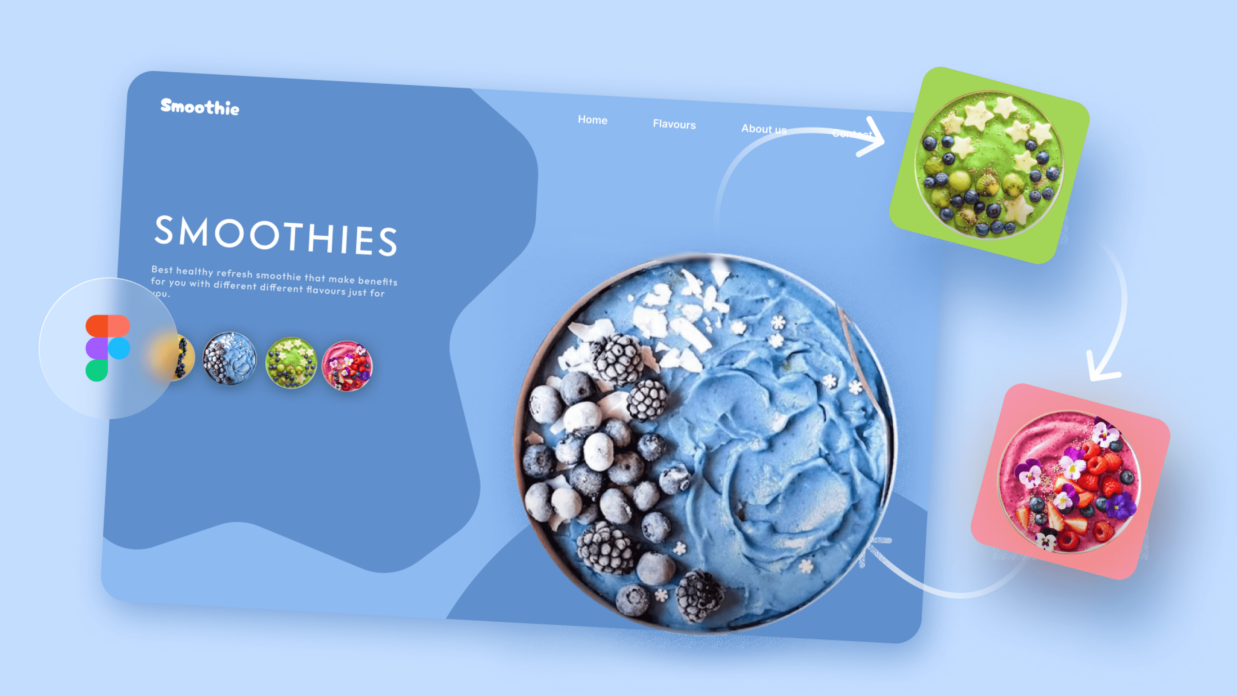 Premium UX Template for Framer