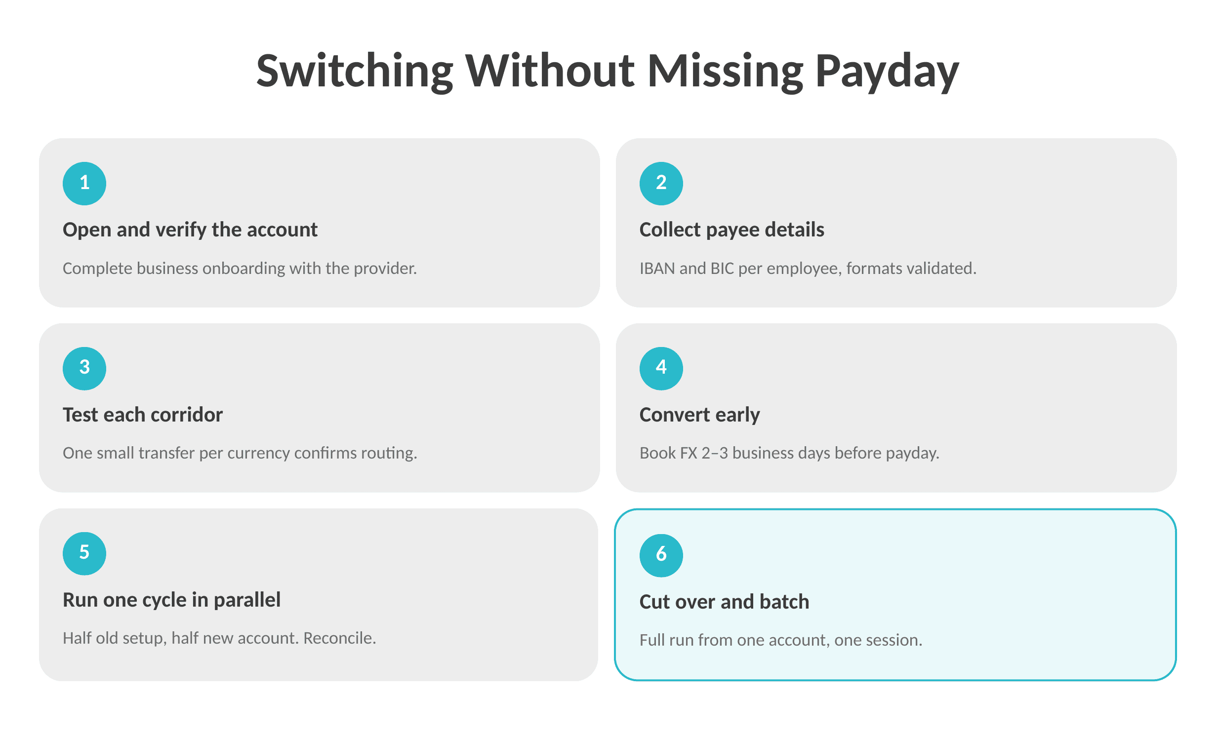 Payroll Switch Timeline
