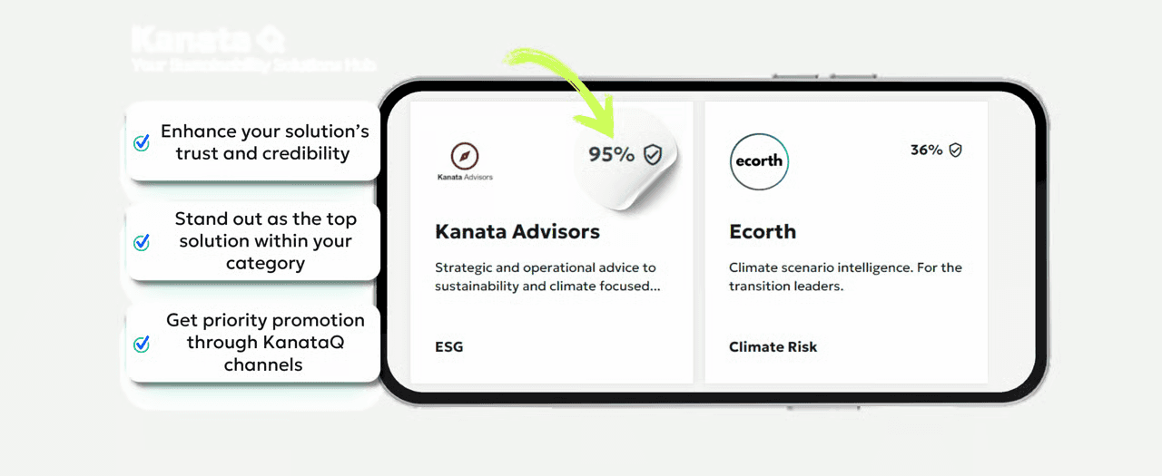 KanataQ Trust Score promotional graphic highlighting benefits — 'Enhance your solution's trust and credibility,' 'Stand out as the top solution within your category,' and 'Get priority promotion through KanataQ channels' — alongside a phone mockup showing two solution cards with Trust Scores (Kanata Advisors at 95%, Ecorth at 36%).