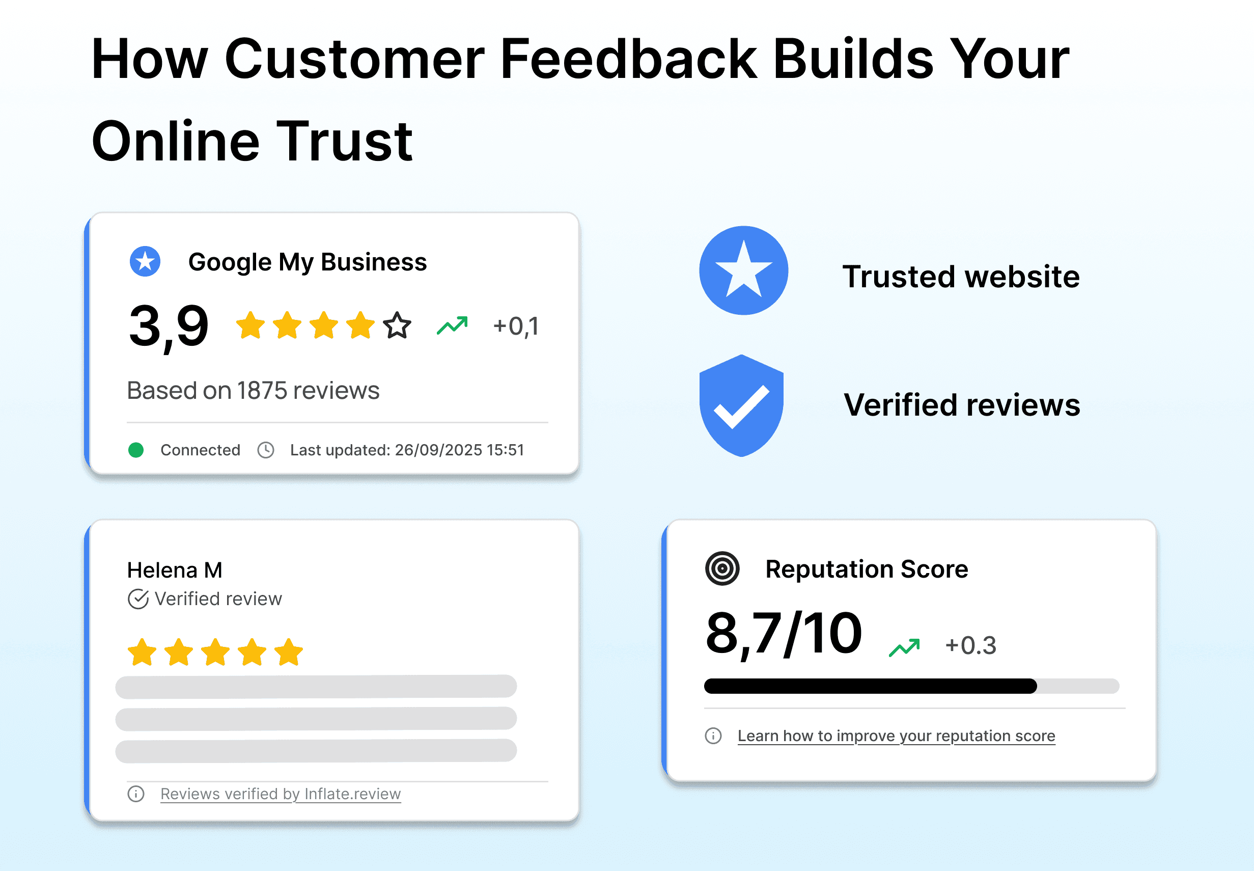 Why Proactive SEO Reputation Management Matters