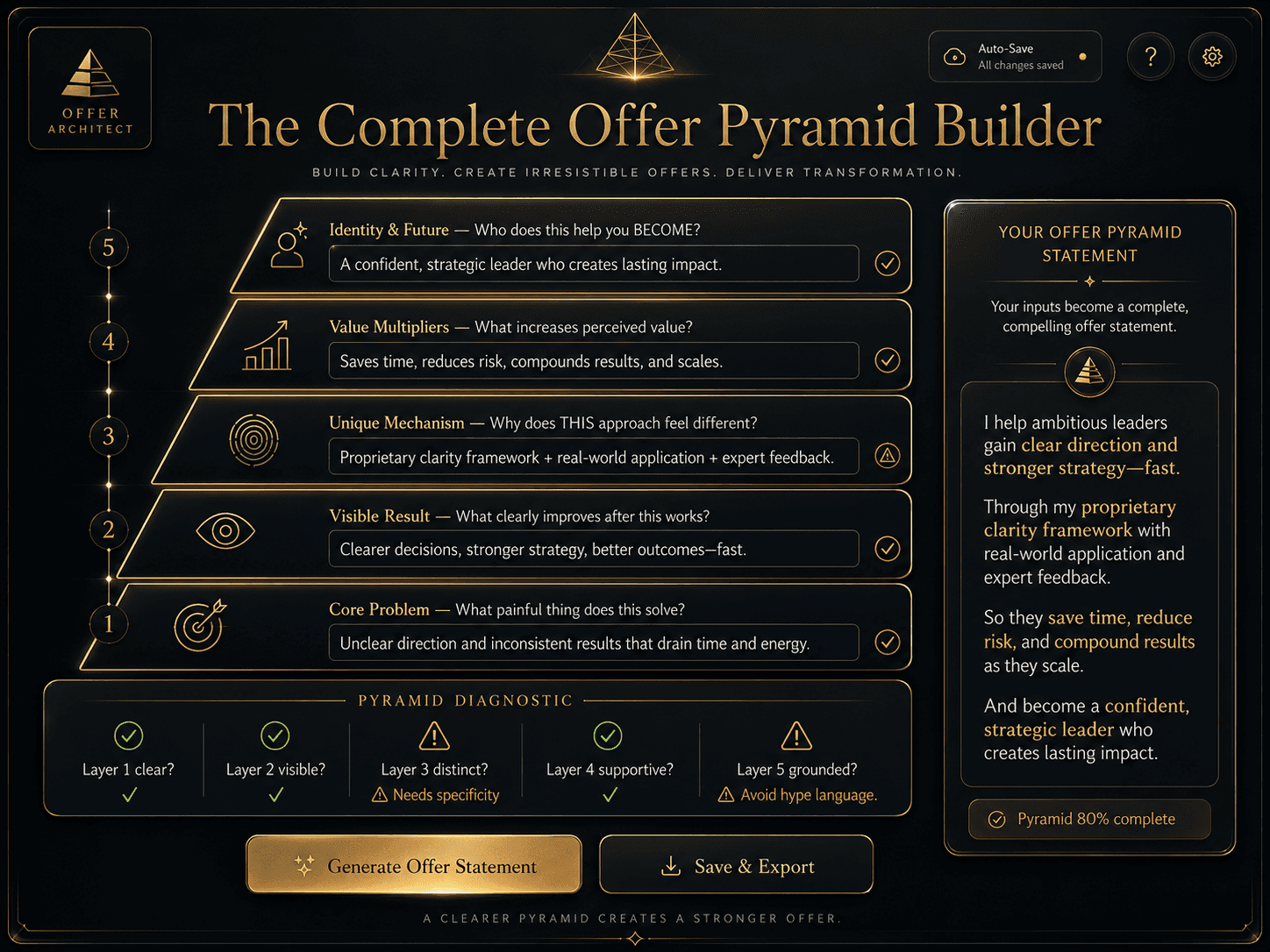 “The Complete Offer Pyramid Builder” Concept: A minimalist, interactive 5-layer pyramid builder tool. Each layer is a text field where the user can input their offer’s content:  Layer 1 (Base): Core Problem — [User input field] — “What painful thing does this solve?”  Layer 2: Visible Result — [User input field] — “What clearly improves after this works?”  Layer 3: Unique Mechanism — [User input field] — “Why does THIS approach feel different?”  Layer 4: Value Multipliers — [User input field] — “What increases perceived value?”  Layer 5 (Top): Identity & Future — [User input field] — “Who does this help you BECOME?”  As the user fills in each layer, the pyramid visually builds from bottom to top. The final output is a complete Offer Pyramid statement. Below the pyramid, diagnostic feedback appears: “Layer 1 clear? ✓ Layer 2 visible? ✓ Layer 3 distinct? ⚠ Needs specificity. Layer 4 supportive? ✓ Layer 5 grounded? ⚠ Avoid hype language.”  Style: Luxury UI meets interactive tool. Dark background, gold pyramid outlines, clean input fields with placeholder text. Feels like a serious offer architecture instrument.  Interaction: The user types into each layer. The pyramid fills progressively. Diagnostic feedback updates in real-time. A “Generate Offer Statement” button compiles the 5 layers into a single, sharp offer positioning paragraph. A “Save & Export” button allows download.