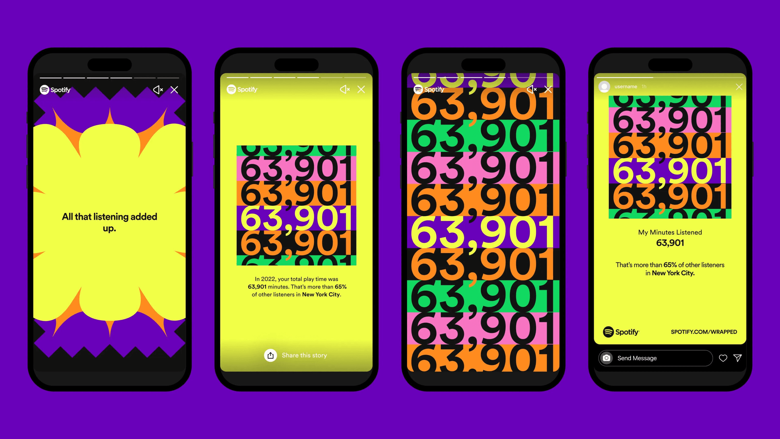 Spotify wrapped example