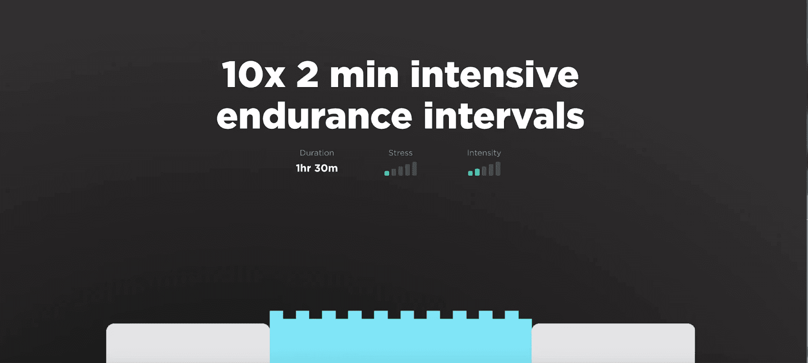 Screen image of JOIN's 10 x 2 minute Intensive Endurance workout