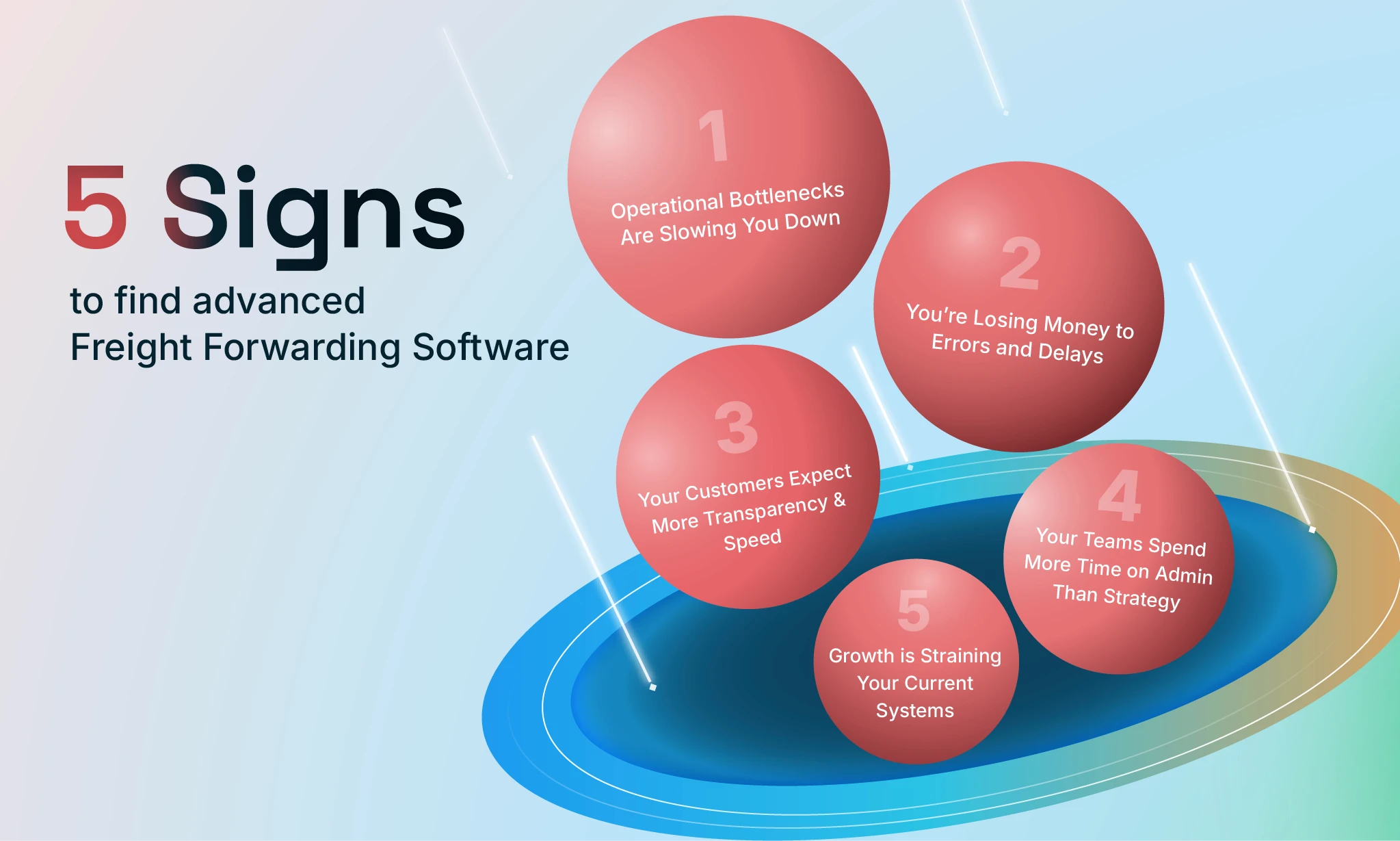 5 Signs It’s Time to Find Advanced Freight Forwarding Software