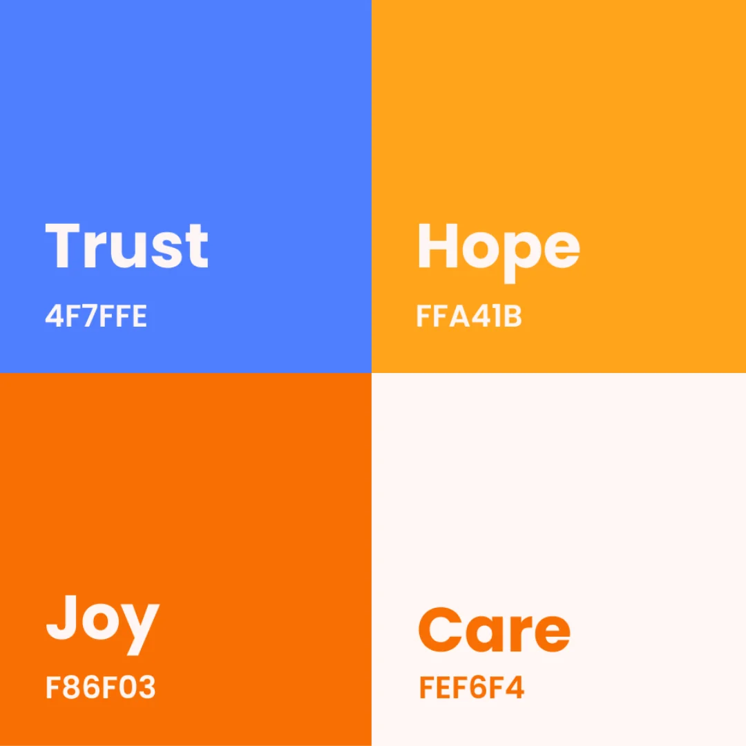 Ambalaj covoare Covorama