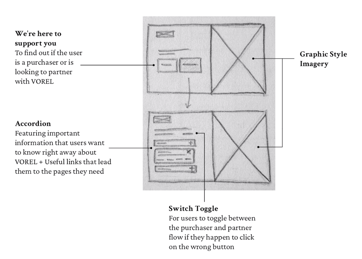 Sample project image