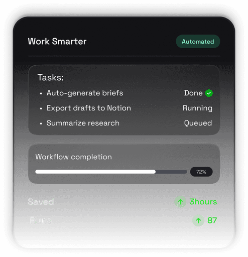 smarter with ai image