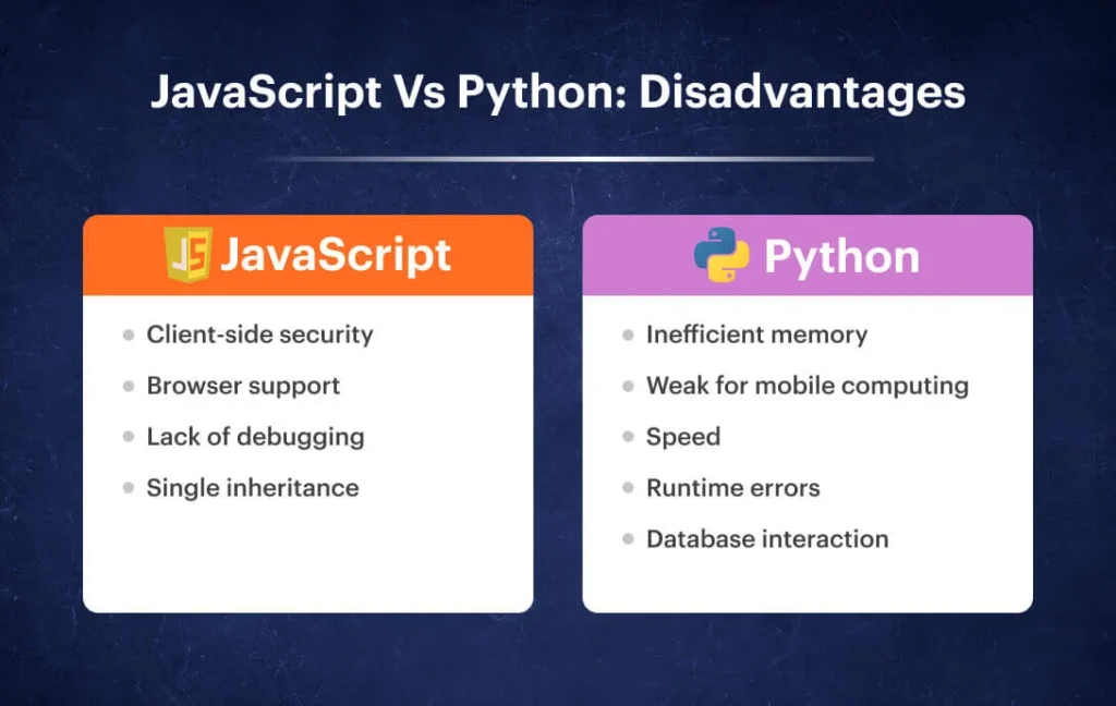 JavaScript-Vs-Python_-Disadvantages