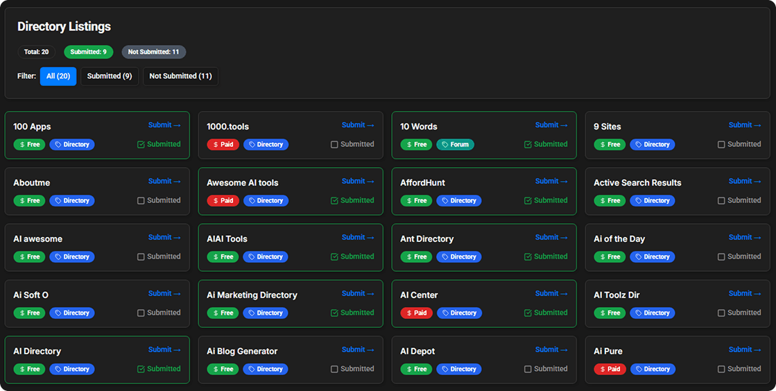 saas directories database