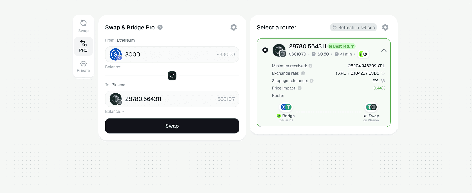 Plasma Bridge — live route in PRO mode: 3,000 USDC (Ethereum) to 28,780.56 XPL (Plasma) · Symbiosis