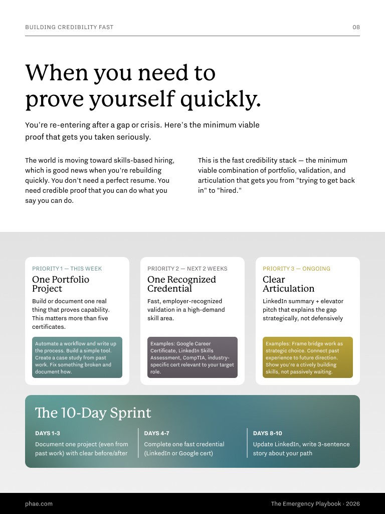 Image of page in playbook proving your own worth