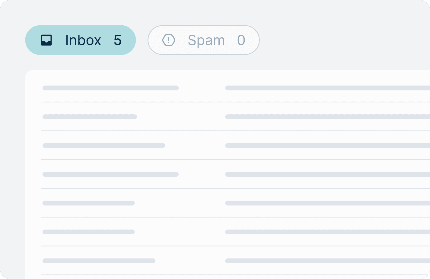 An email inbox interface displaying five new messages and zero spam emails, featuring a clean and minimalist design with a focus on digital communication.