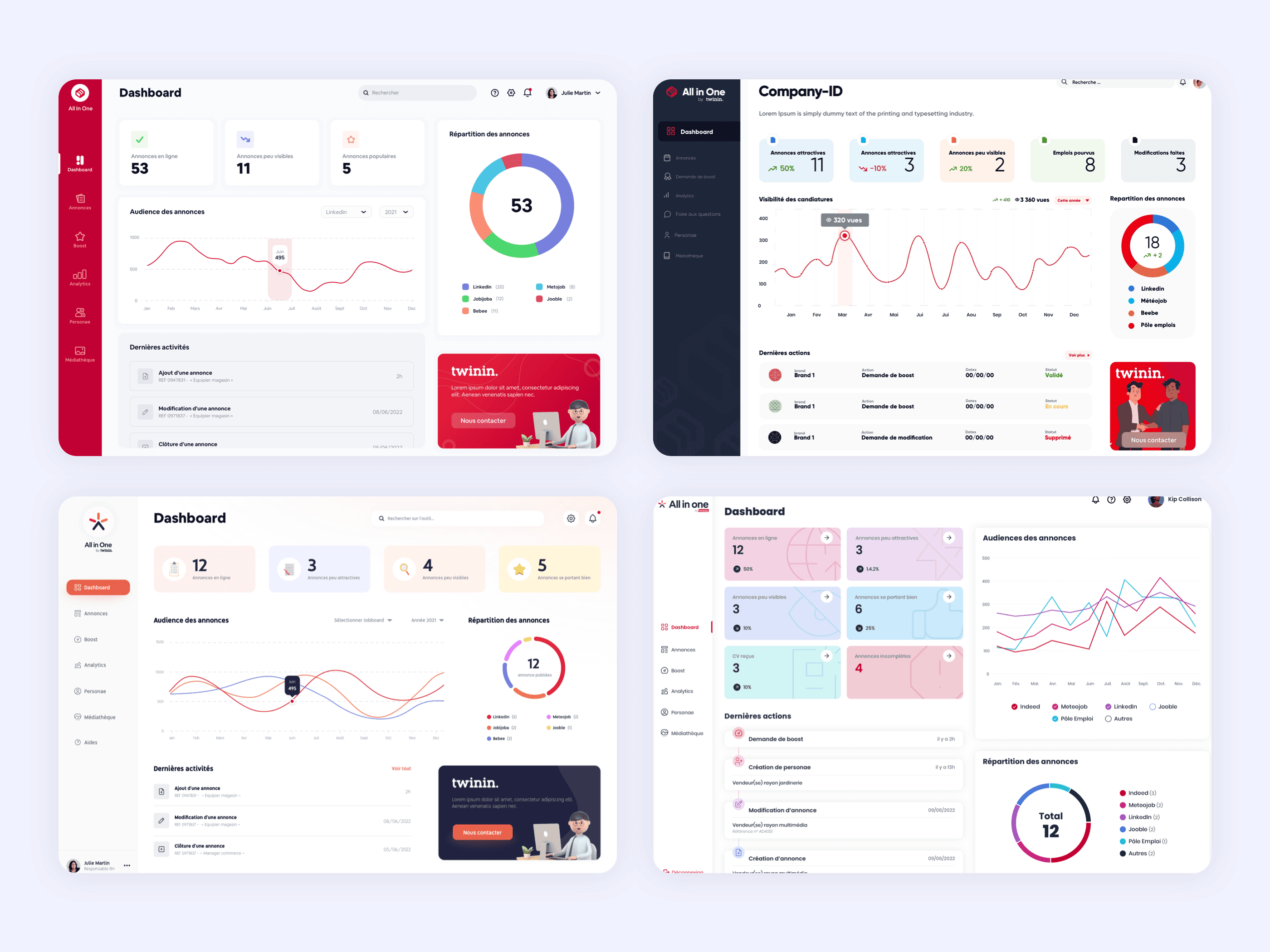 Quatre maquettes d’interface utilisateur présentant des variations de design pour la palteforme All-in-one.