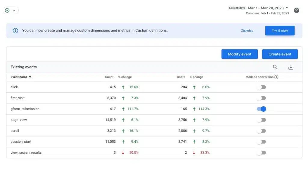GA4 events in web interface