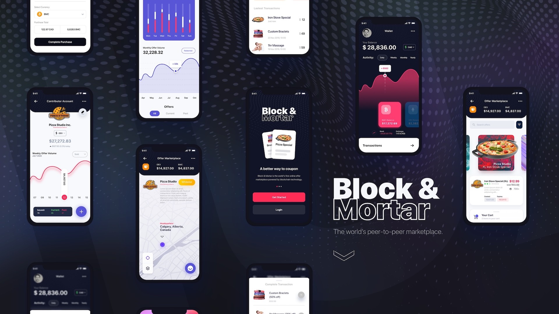 Block & Mortar pitch deck cover slide featuring collage of mobile app screens including cryptocurrency wallet with $28,836 balance, Pizza Studio contributor account dashboard, offer marketplace with pizza products, welcome screen with "A better way to coupon" tagline, and checkout flow on dark textured background with "The world's peer-to-peer marketplace" headline