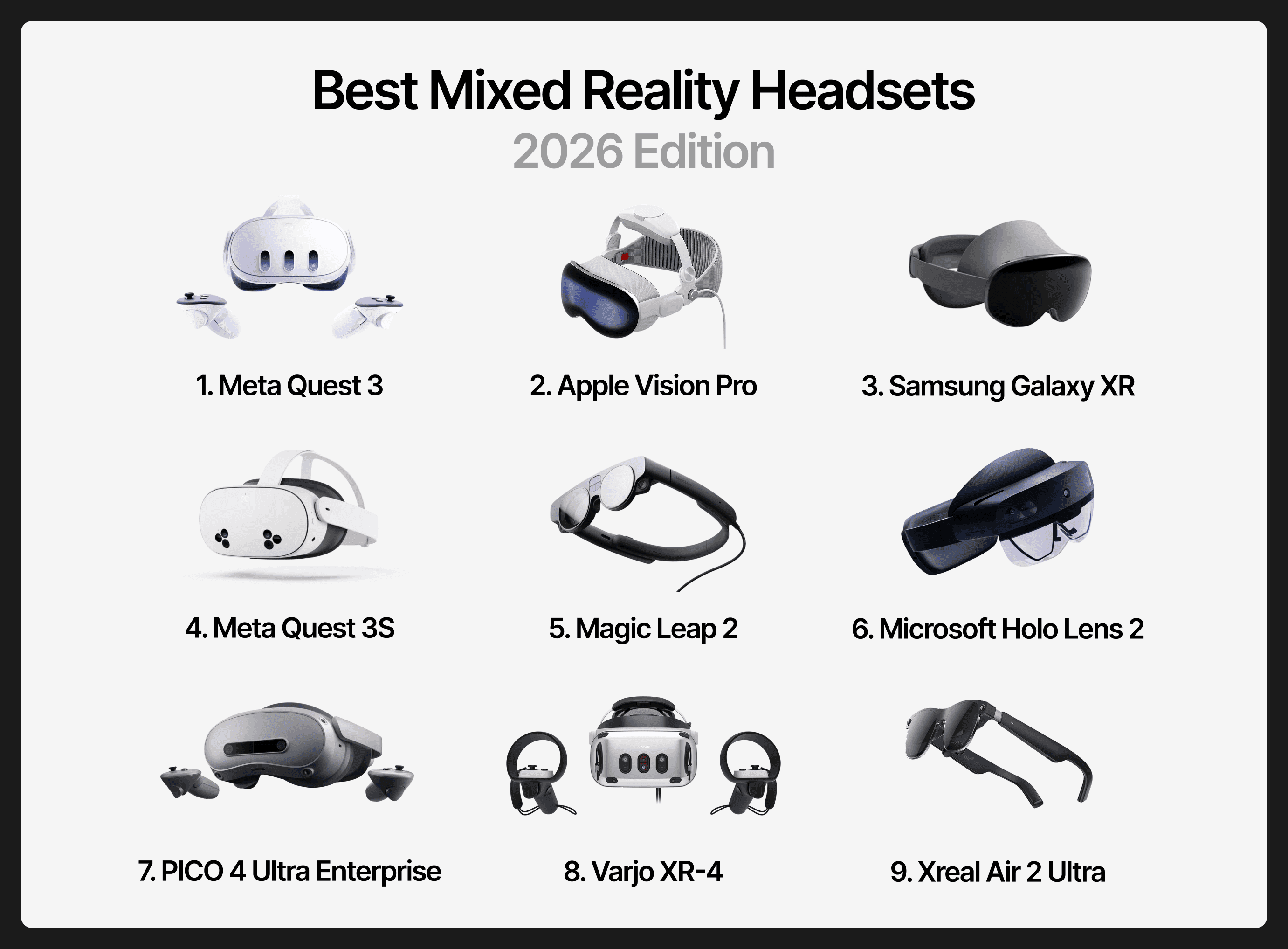 A comparison chart displaying nine 2026 headset models arranged in a grid, including the Meta Quest 3, Apple Vision Pro, and Samsung Galaxy XR.