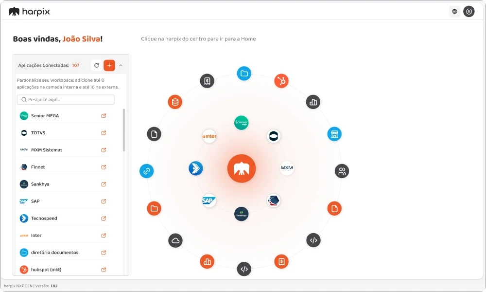 Interface harpix NXT GEN. Ao centro, rodeado por logos de integrações como SAP, Sankhya, HubSpot, Inter