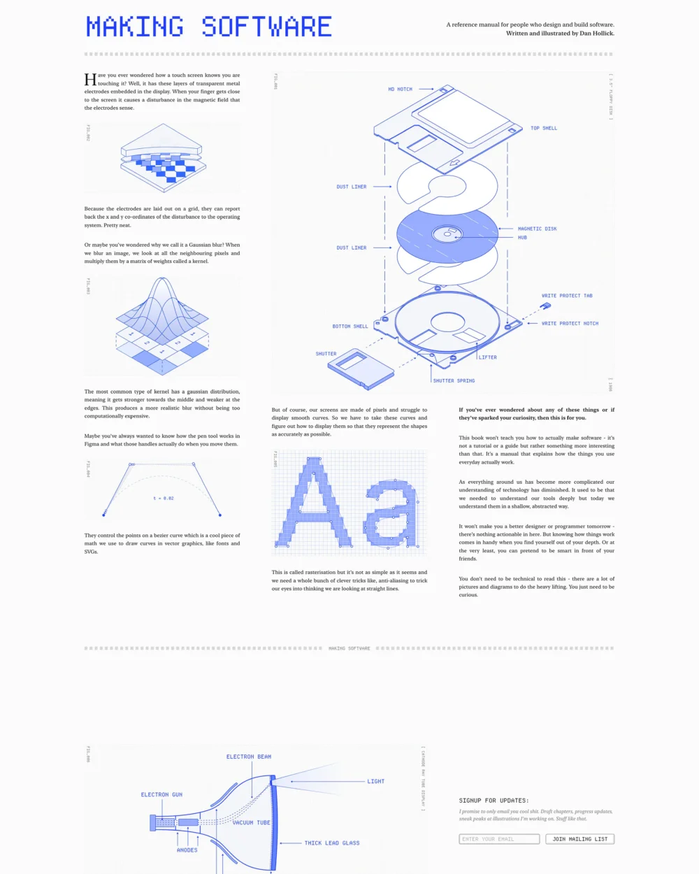 Making Software