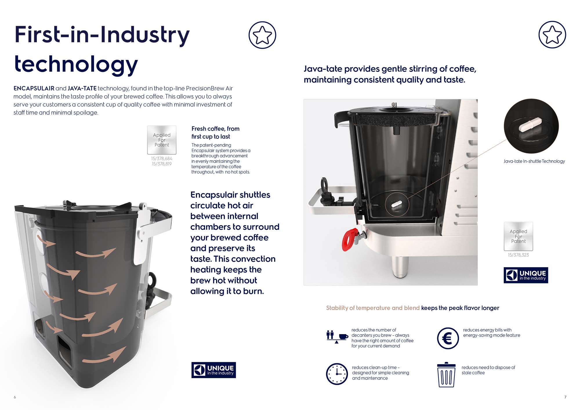 Electrolux Product Brochure Sample Pages