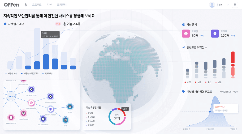 PTAAS 대시보드