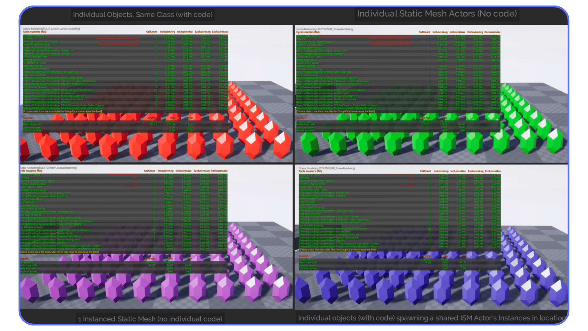 Unreal Engine performance comparison showing individual static meshes vs instanced static meshes, with on-screen profiling data and colored crystal objects in rows.
