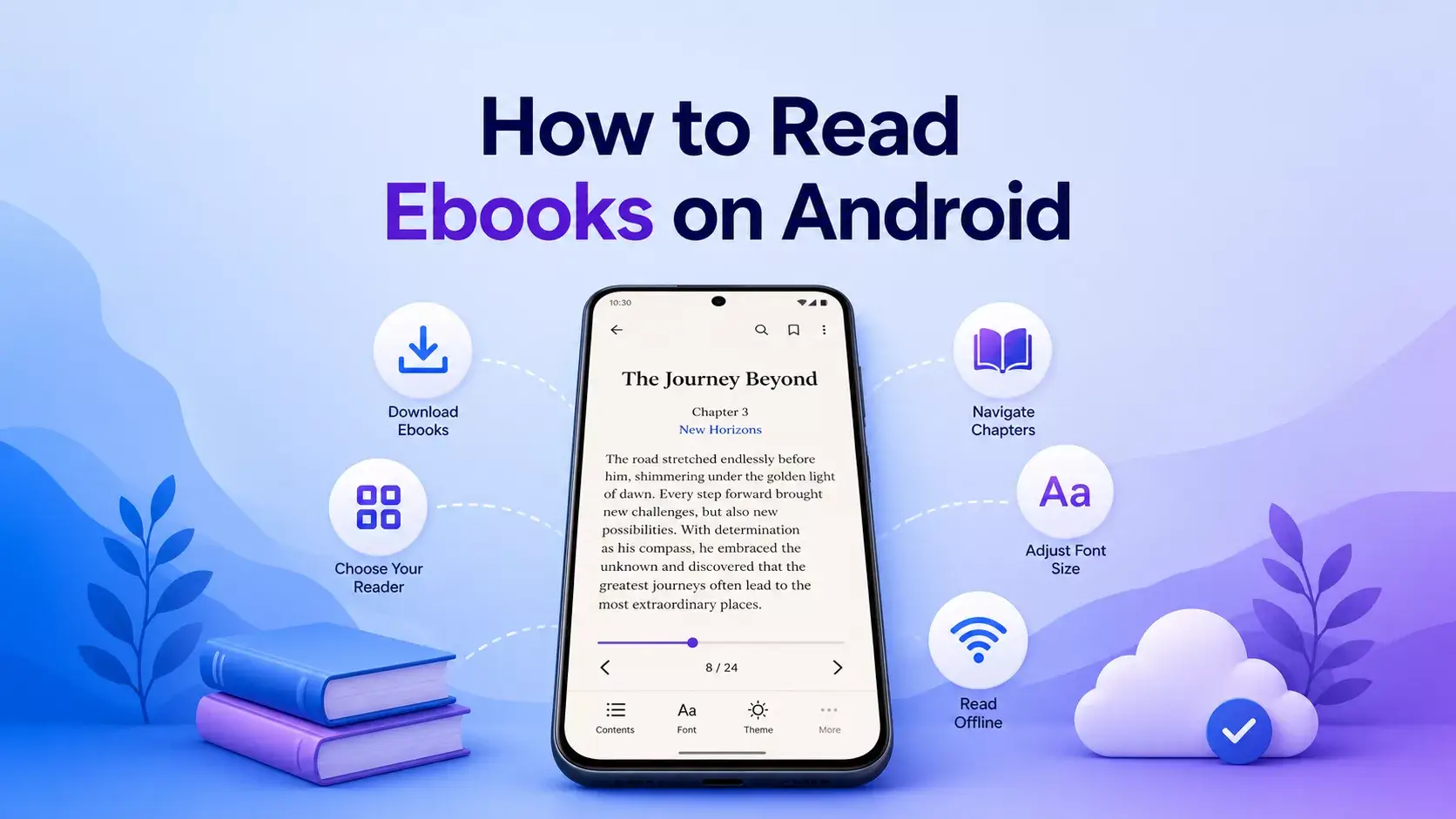 EPUB, MOBI, AZW3, AZW and TXT files opening on an Android phone.