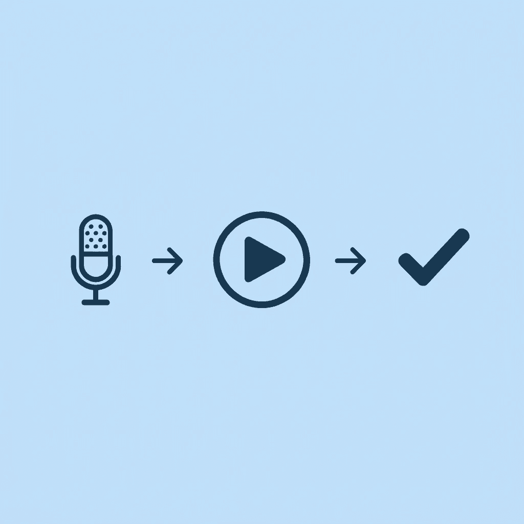 Three-step process showing keyboard shortcut, microphone icon selection, and record button