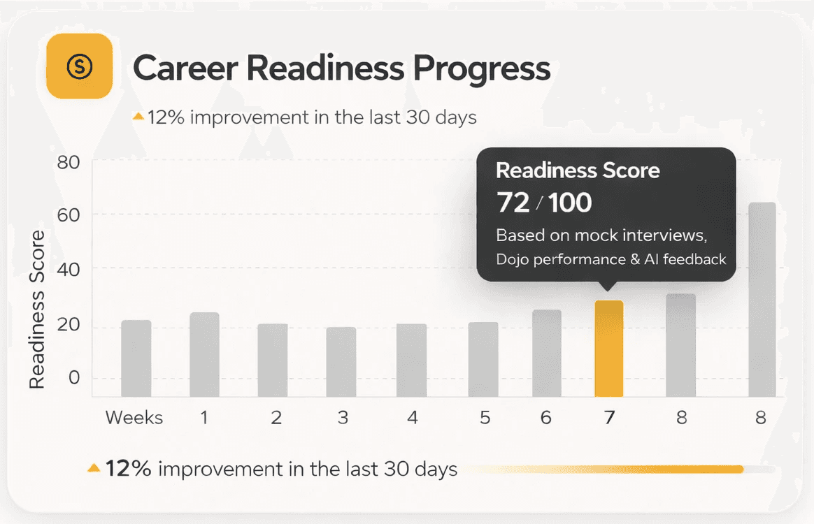 Hero Image Element 1