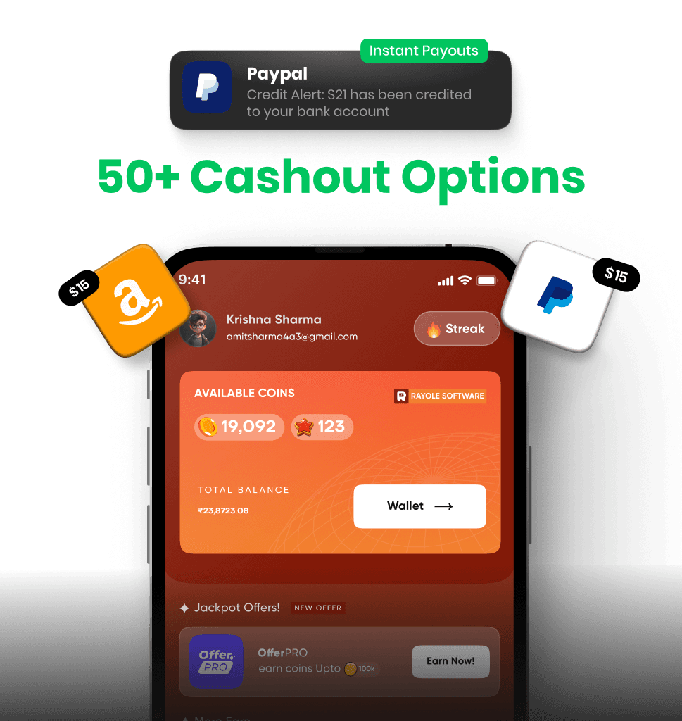 Mobile Image