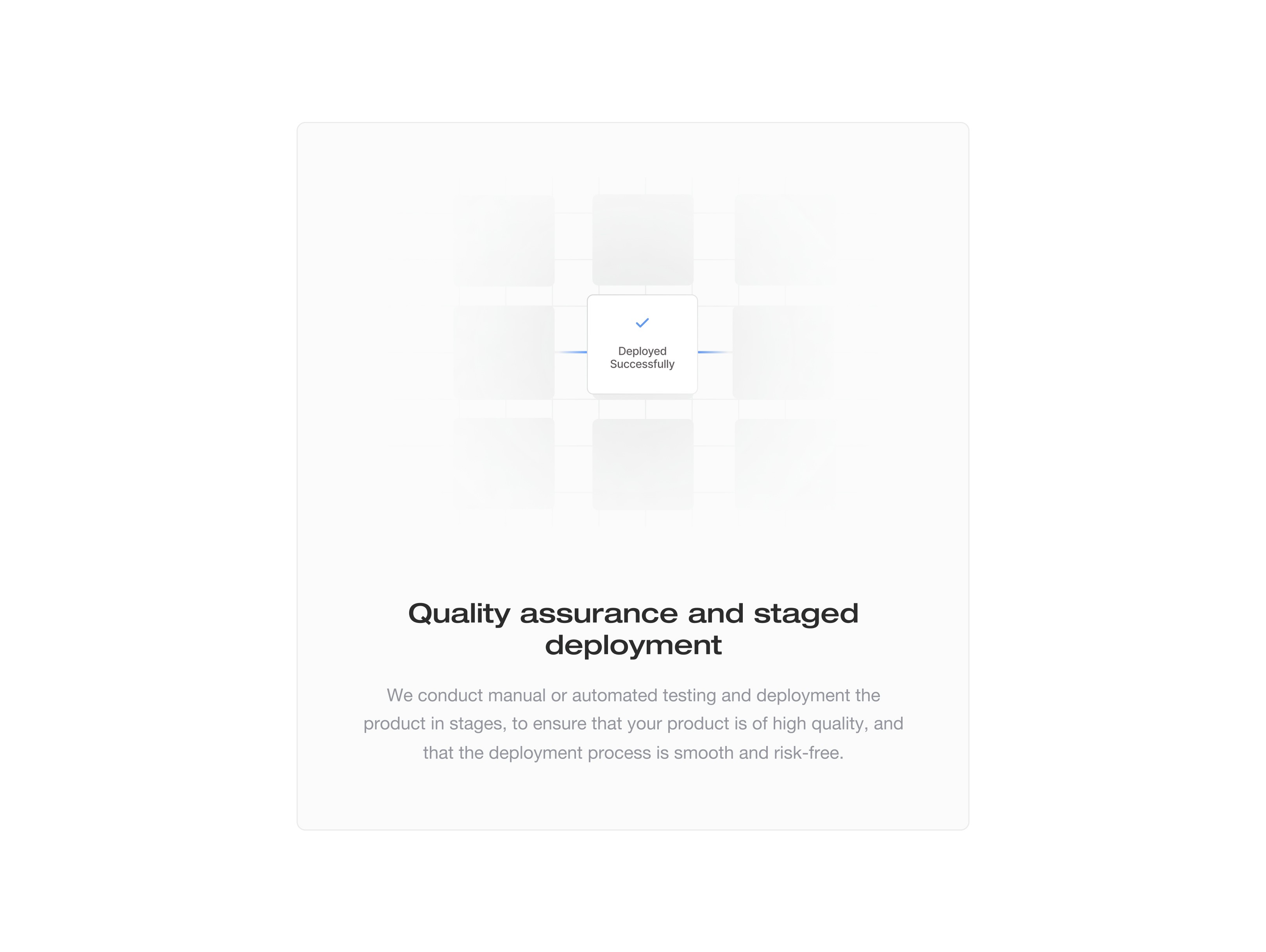 Visualization Sogody