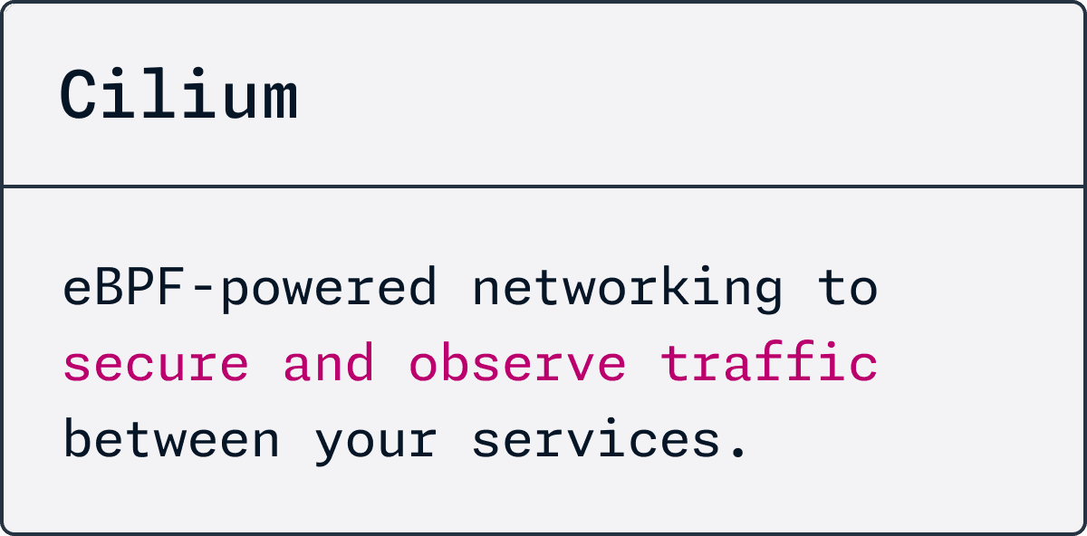 Cilium eBPF-powered networking to secure and observe traffic between your services.