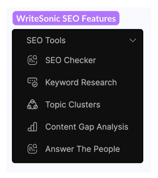 List of all WriteSonic's SEO features