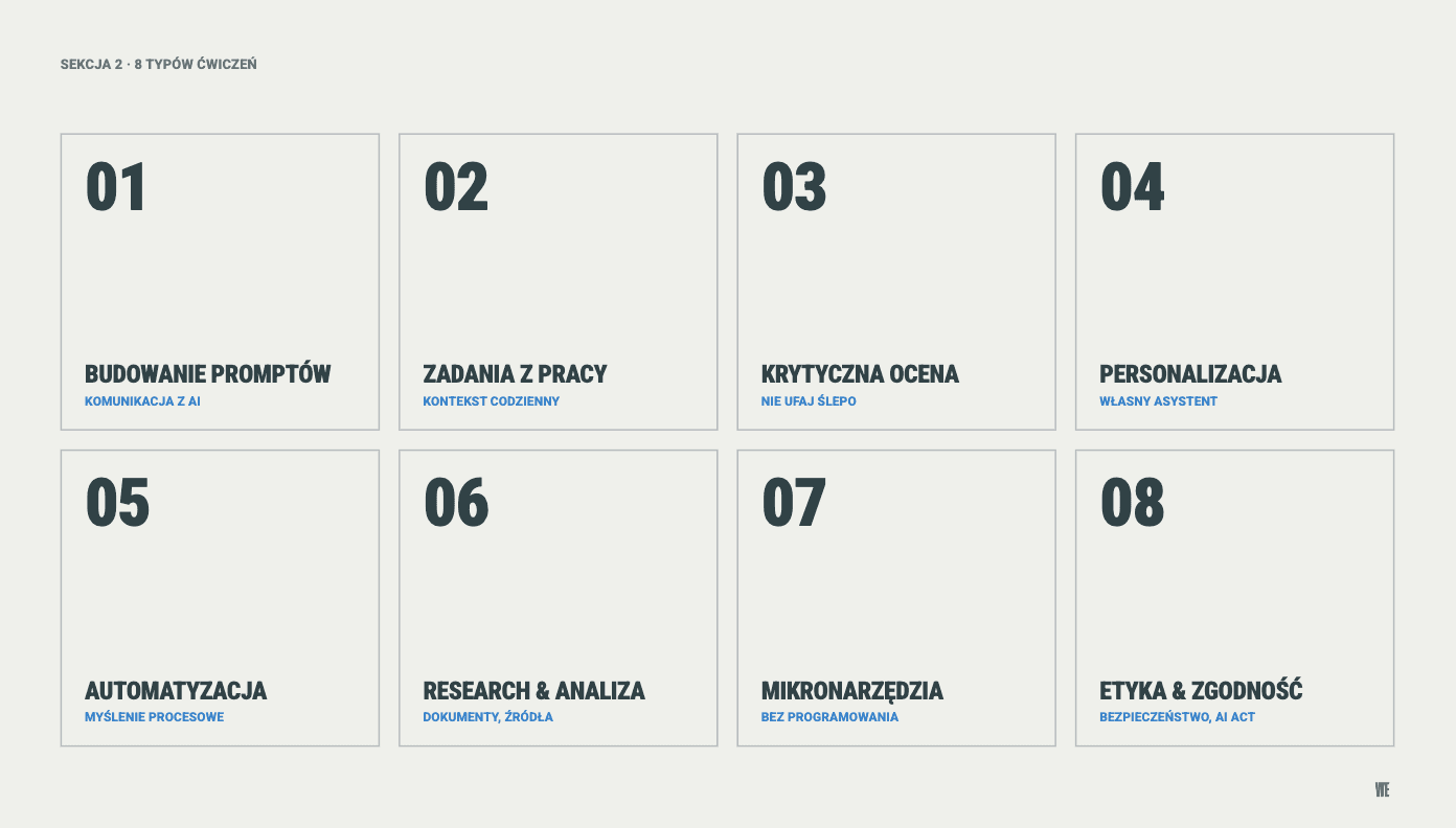 8 typów ćwiczeń, które uczą korzystania z AI