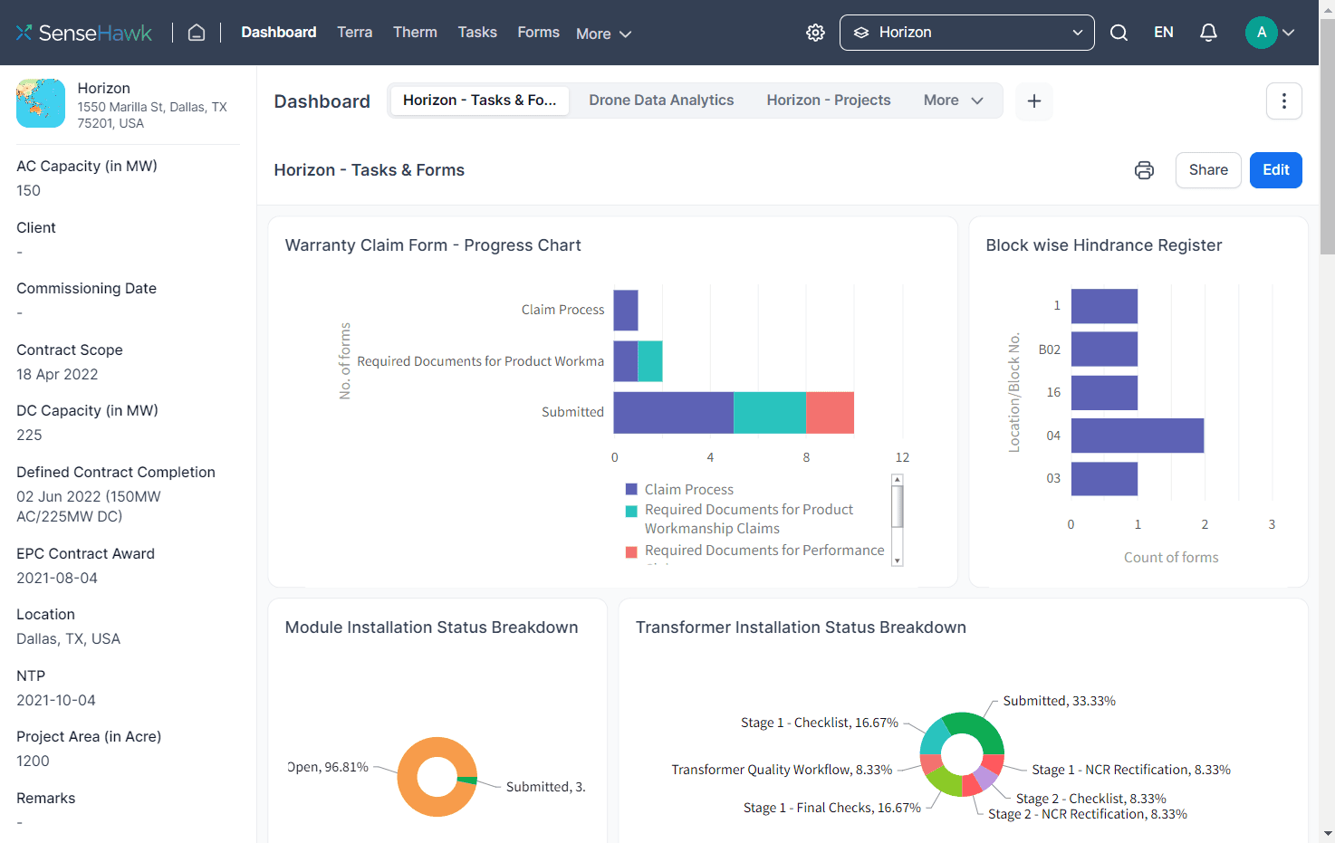 Interactive data-rich map views of your construction jobsite on TaskMapper.