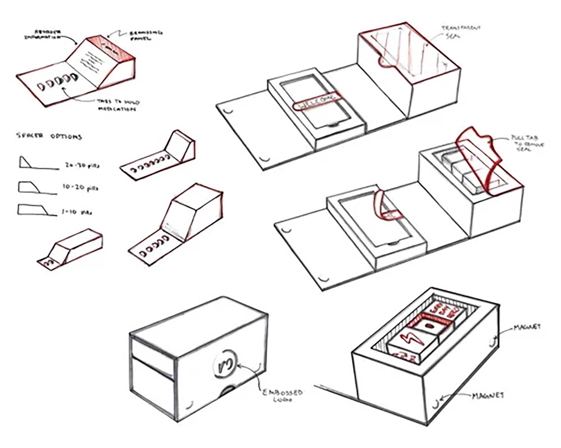 Ro healthcare packaging concept sketches exploring box structure, inserts, and medication organization