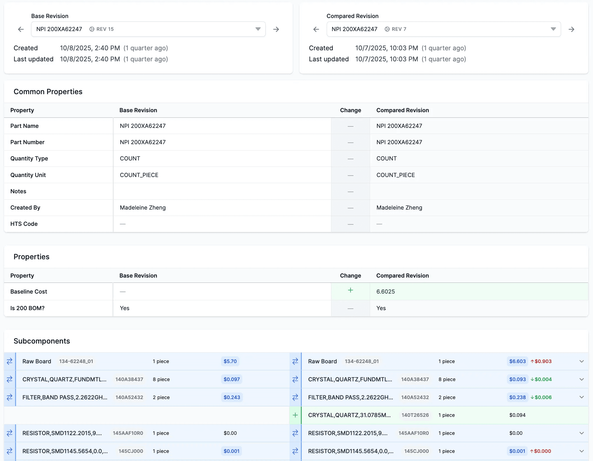 bill of materials management