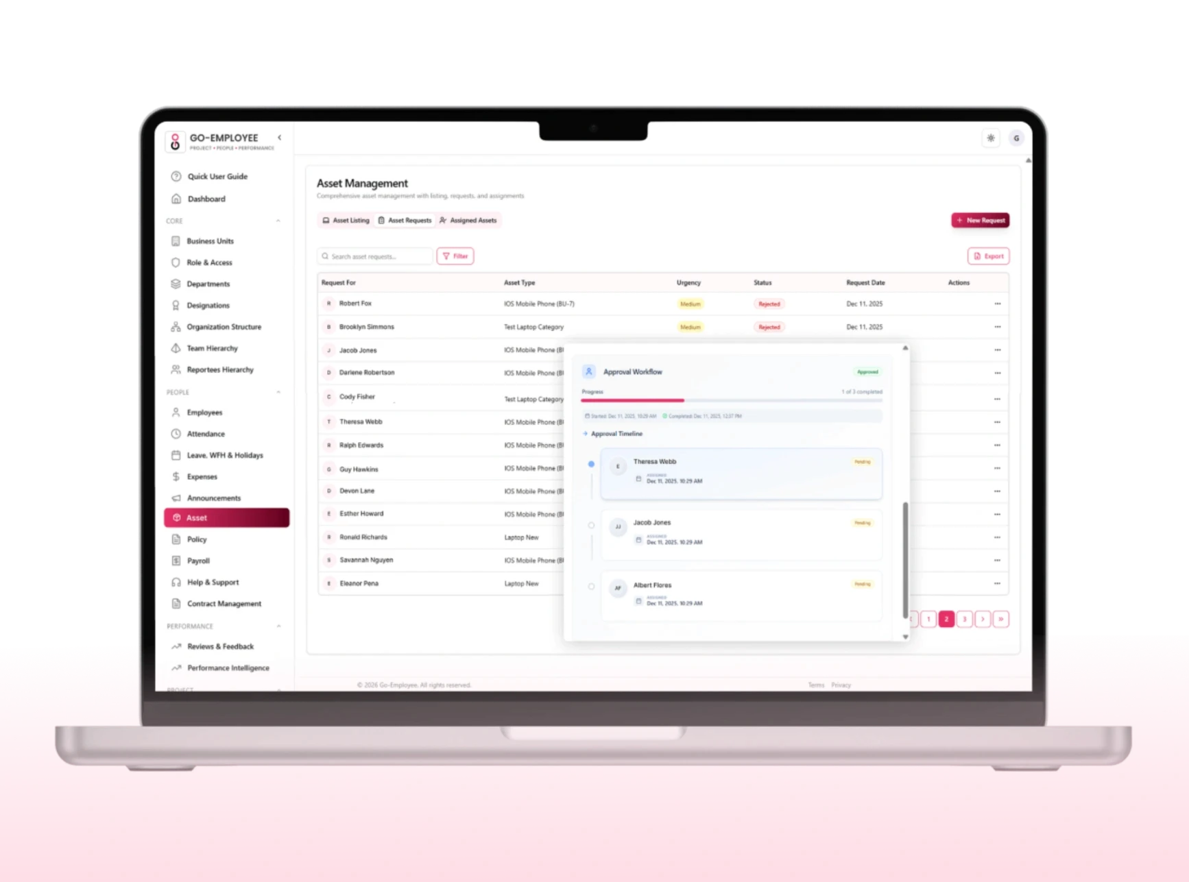 Go Employee Real-time visibility into asset utilization at a glance.