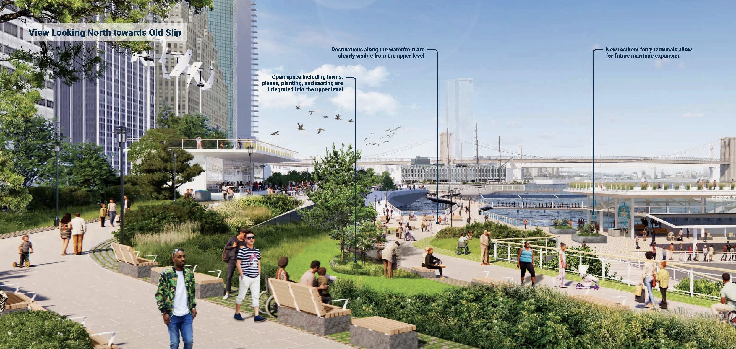 An illustration showing what the waterfront could look like facing north towards Old Slip