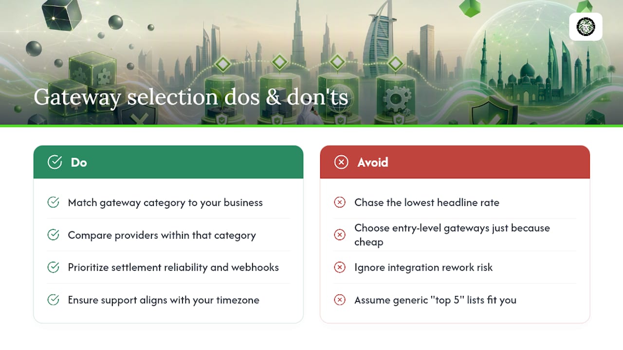 Why the Standard Gateway Advice Misses the Point — overview diagram