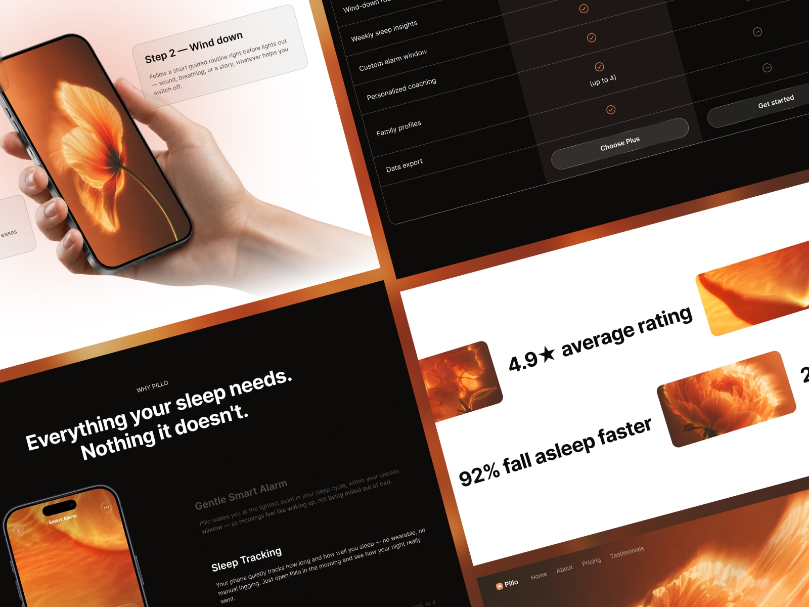 Pillo landing page sections with device mockups, metrics, and testimonials