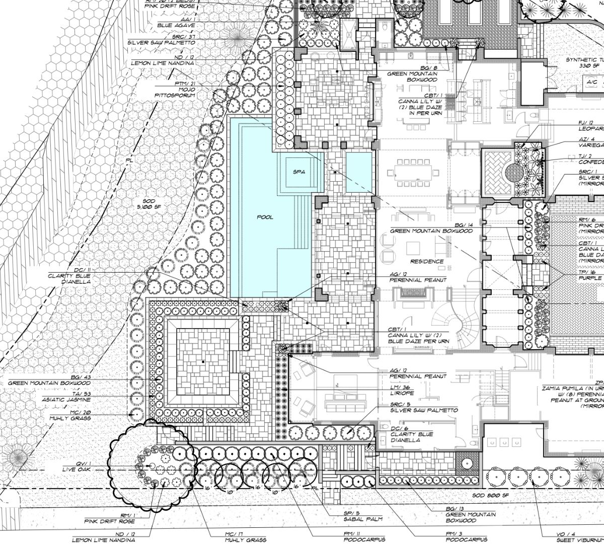 Landscape design blueprint with detailed garden layout, swimming pool, and residential planning.