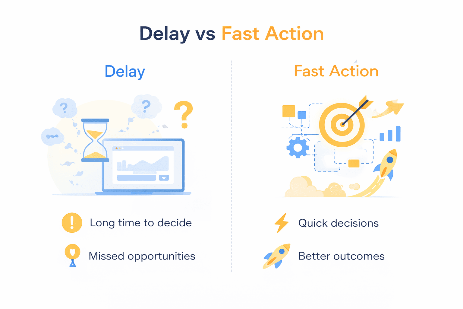 Infographic showing slow decision processes with dashboards and discussions contrasted with fast, automated decision systems using AI and real-time actions.