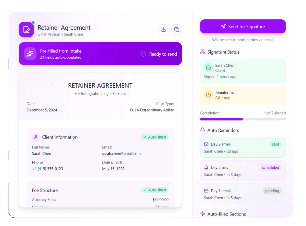 Integration performance stats for Nuvio, Klyra, and Veltix with percentage changes.