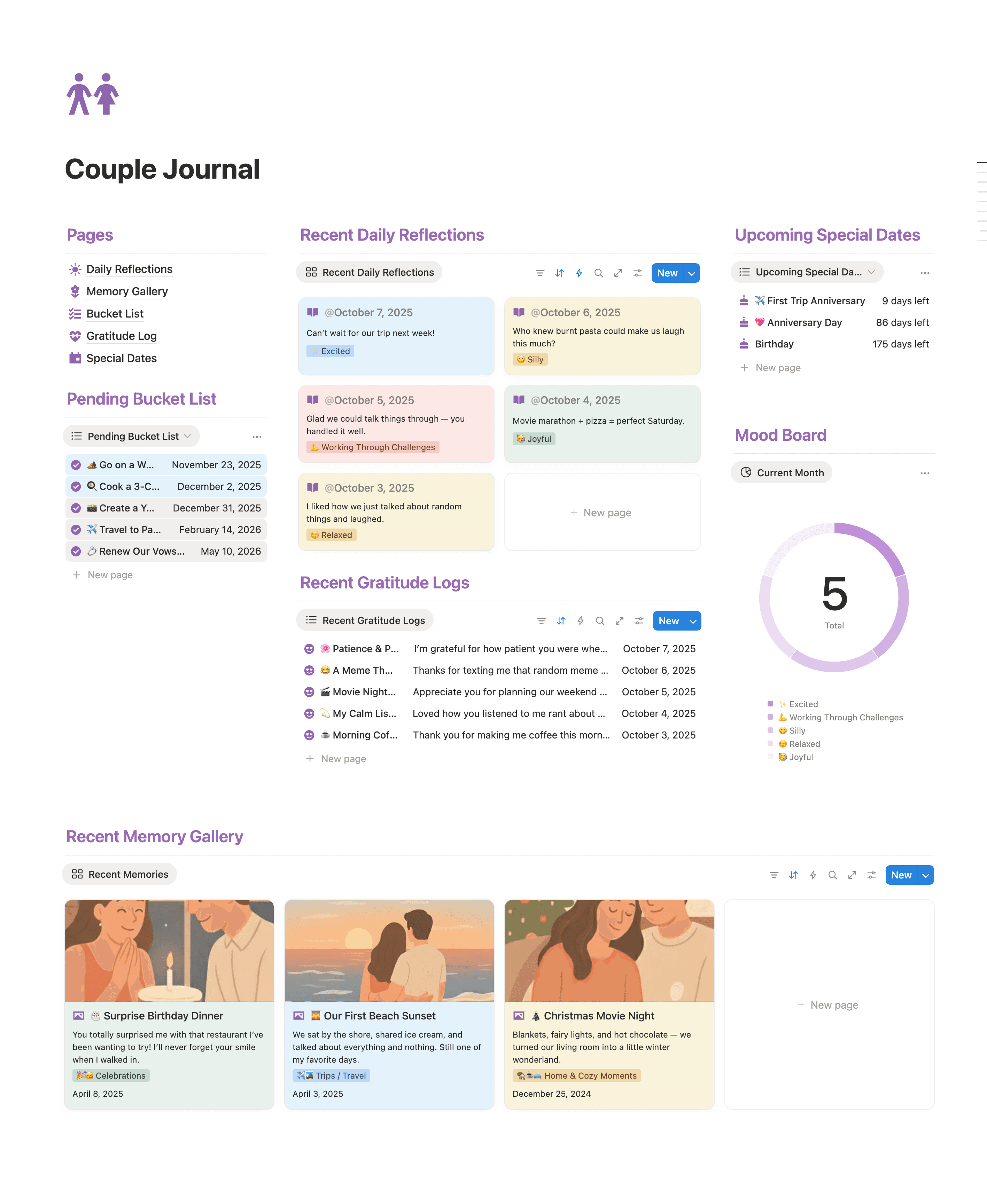 Couple Journal Notion Template