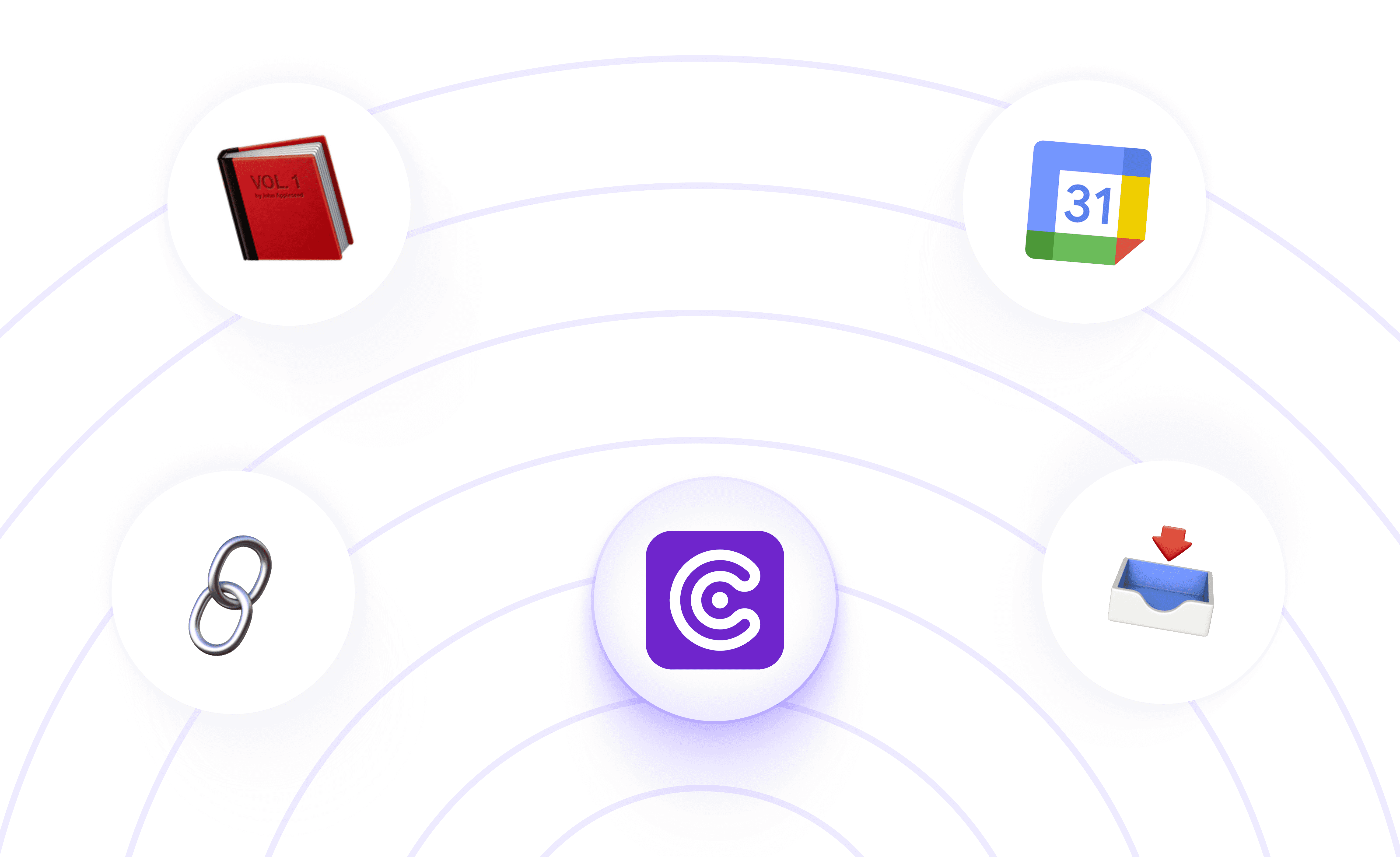 Logos of tools outward, illustrating easy integration with no engineering required.