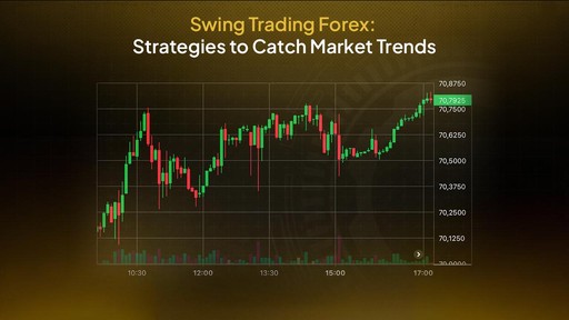 Swing Trading Forex: Strategies to Catch Market Trends