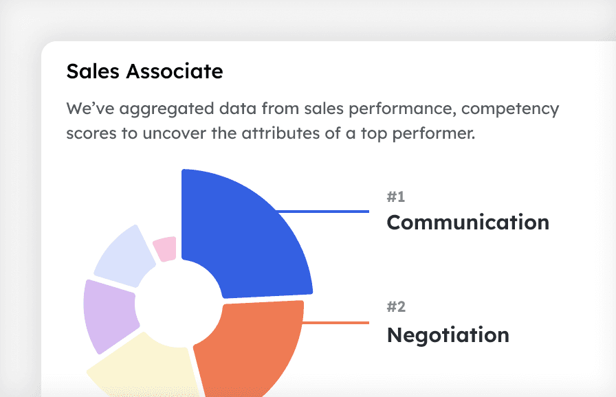 Image of success Factors feature