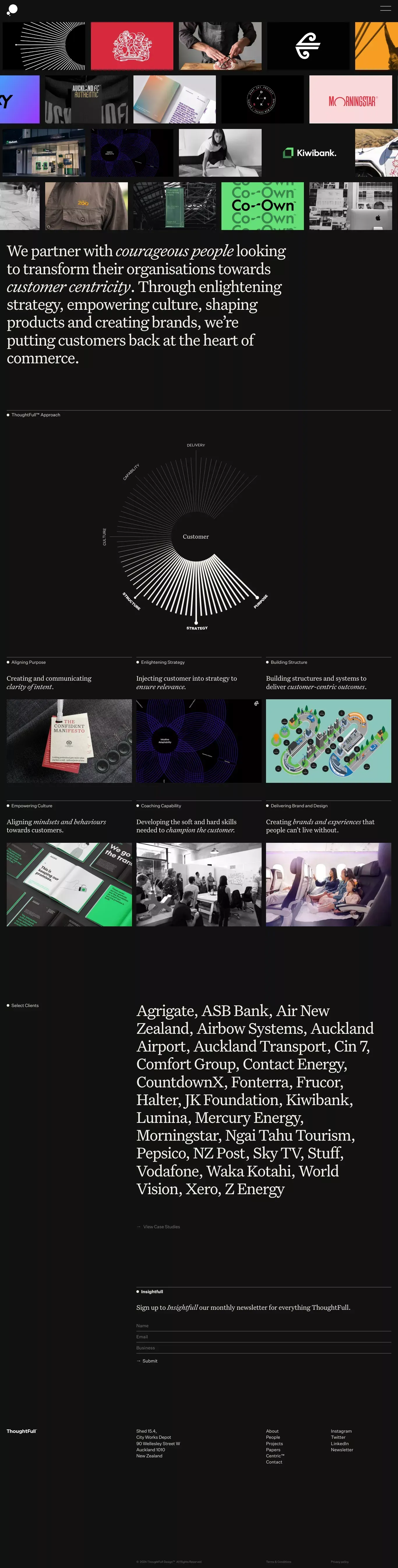 ThoughtFull™ portfolio page screenshot showcasing Design and Ecommerce design
