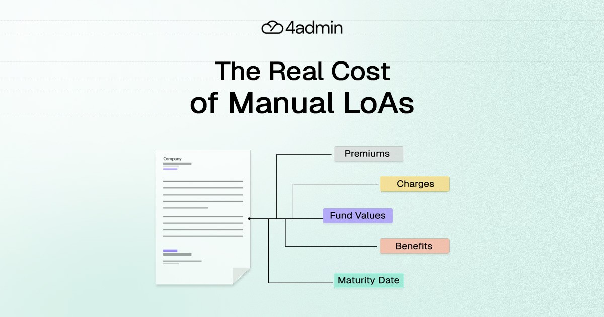 The Hidden Costs of Manual LoA Processing