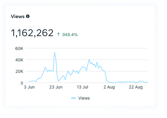 a person sitting in front of a computer screen